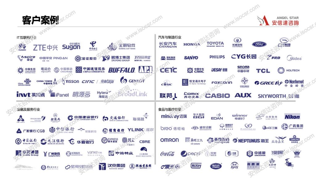 安信达咨询客户案例