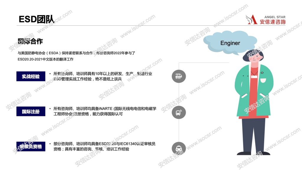 ESD认证团队