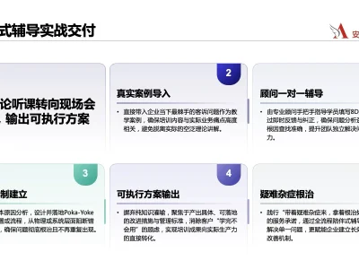 8D问题解决方法培训-一对一专项辅导,效果好