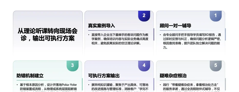 8D问题解决方法培训-一对一专项辅导,效果好