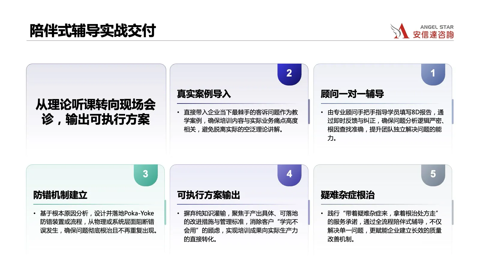 无锡8D问题解决方法培训课程