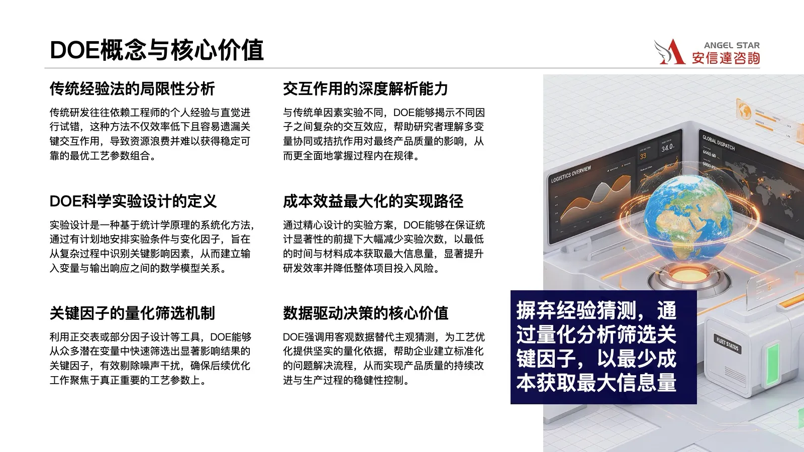 DOE实验设计培训讲师授课