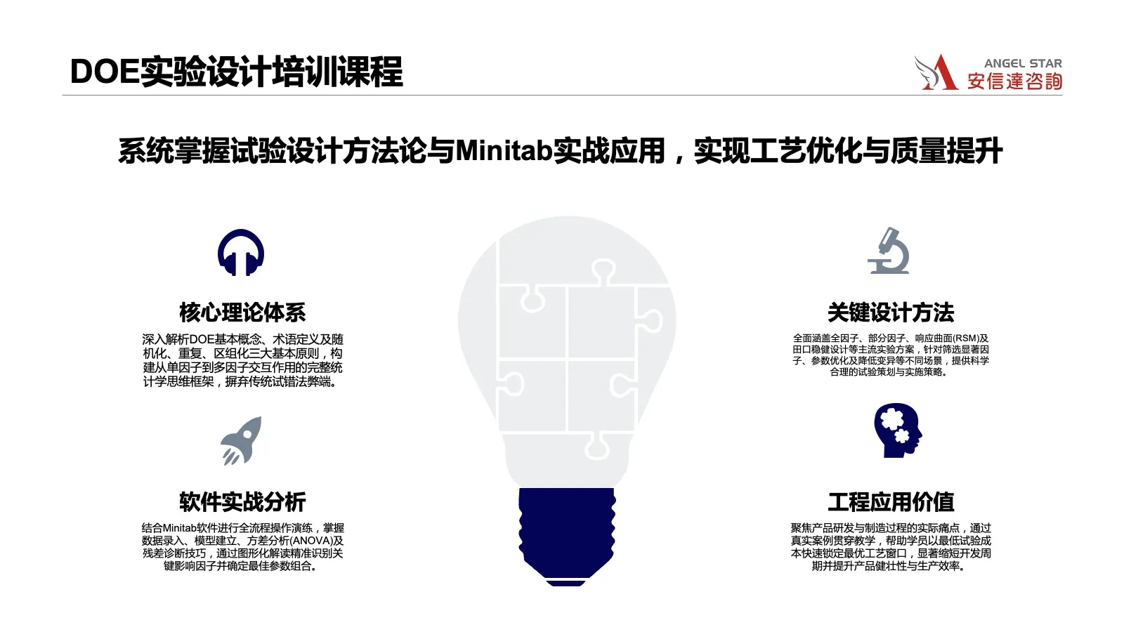 DOE实验设计培训实操演练