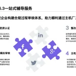 安信达VDA6.3一站式辅导服务 赋能汽配企业构建合规过程审核体系