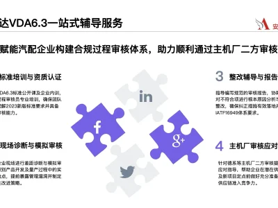 安信达VDA6.3一站式辅导服务 赋能汽配企业构建合规过程审核体系