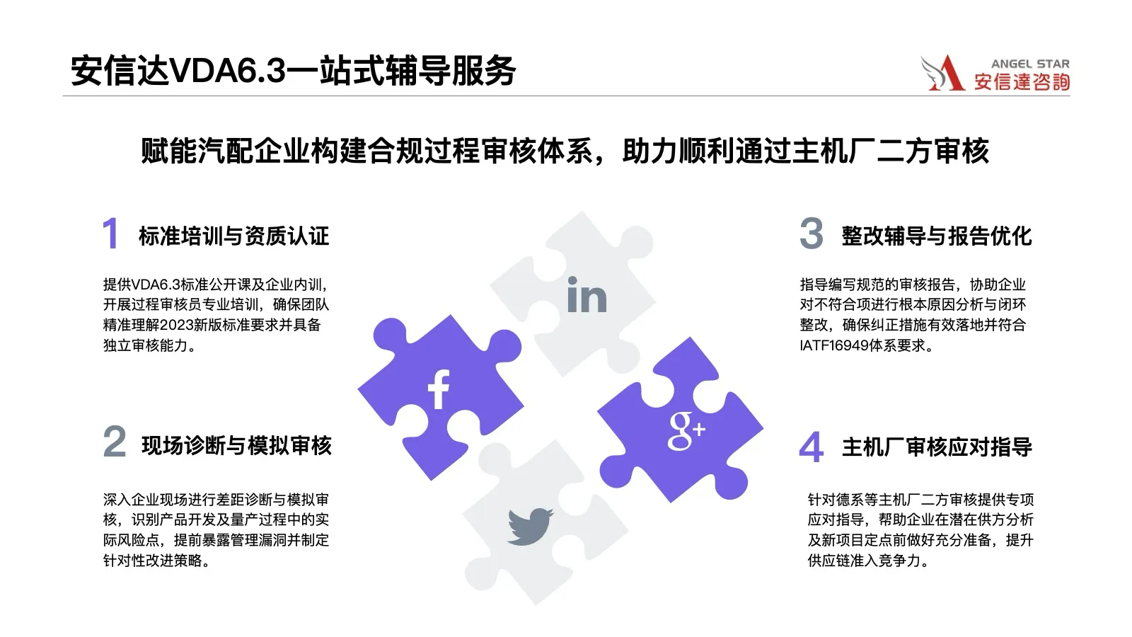 安信达VDA6.3一站式辅导服务 赋能汽配企业构建合规过程审核体系